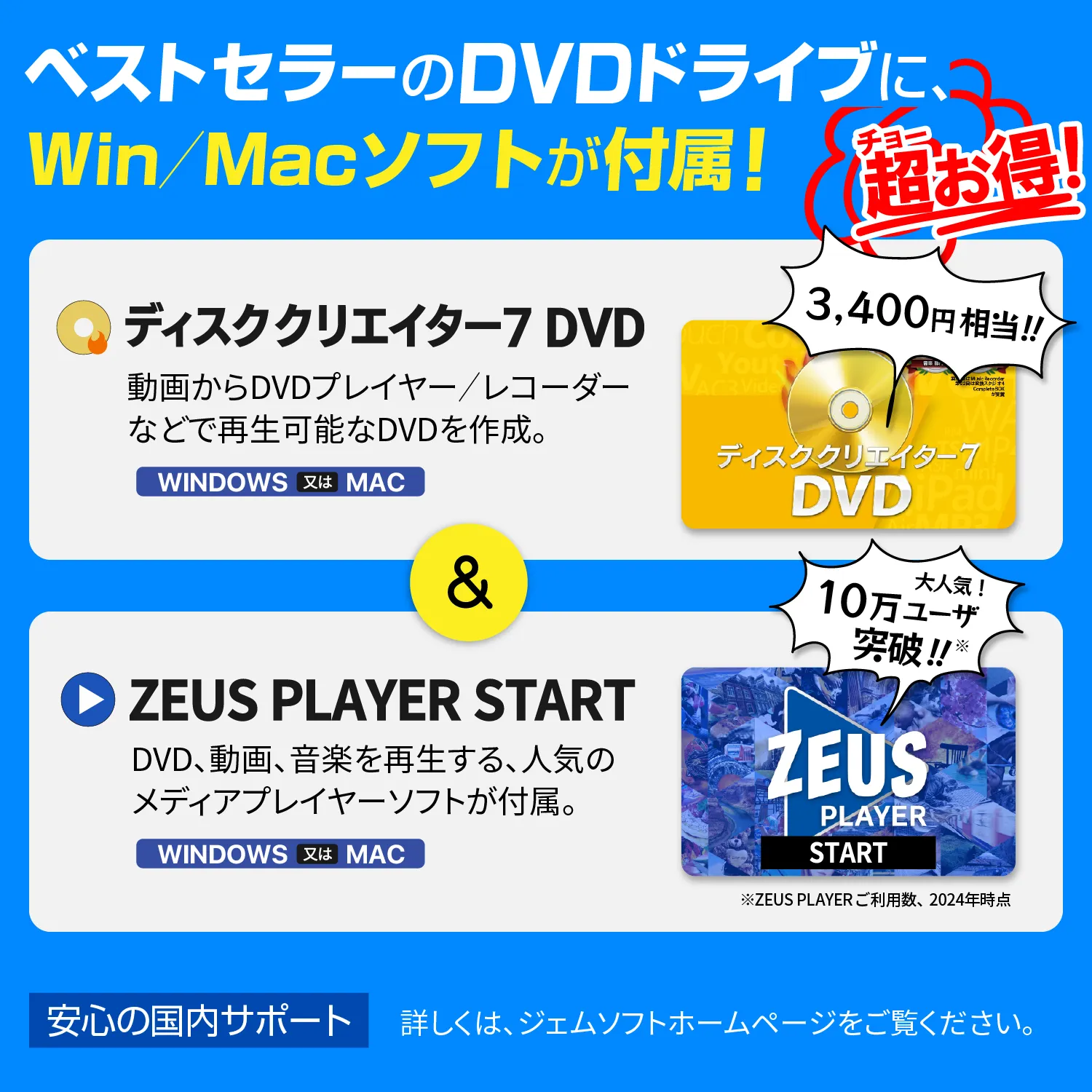 ベスト･セラーのDVDドライブに、Win/Macソフトが付属。ZEUS PLAYER START、DVD、動画、音楽を再生。ディスククリエイター 7 DVD、動画からDVDを作成。