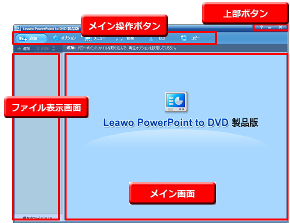 パワーポイントto DVD