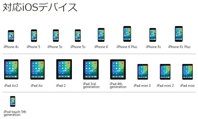 データ引越 破損していても